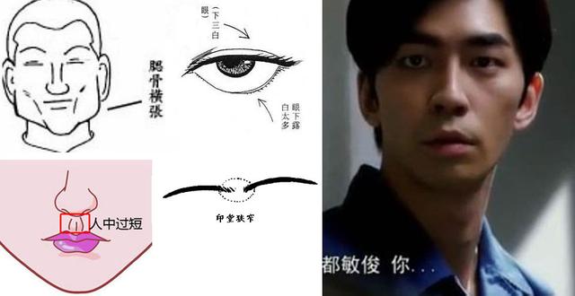 面相教你远离小人！