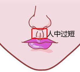 面相教你远离小人！