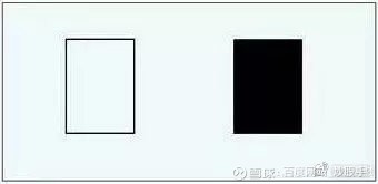 K 线形态大全：通俗易懂 70 个简明 K 线图解